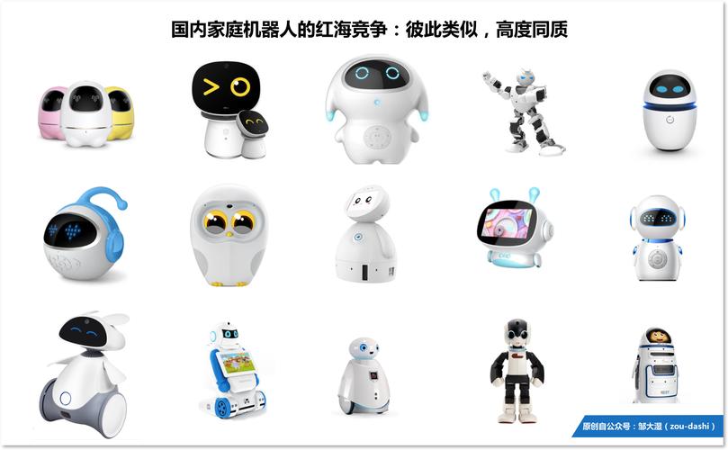 消费机器人早已竞争红海,黑马突围有三条路径